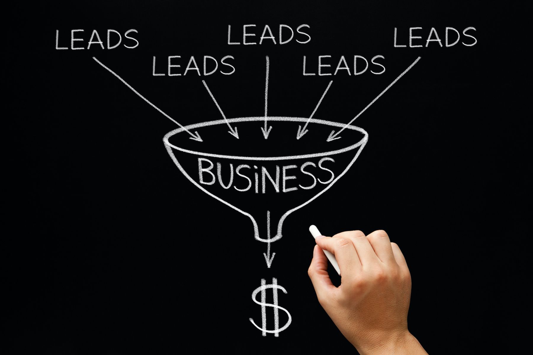 Sales Funnel